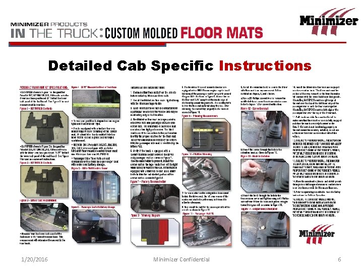 : Detailed Cab Specific Instructions 1/20/2016 Minimizer Confidential 6 