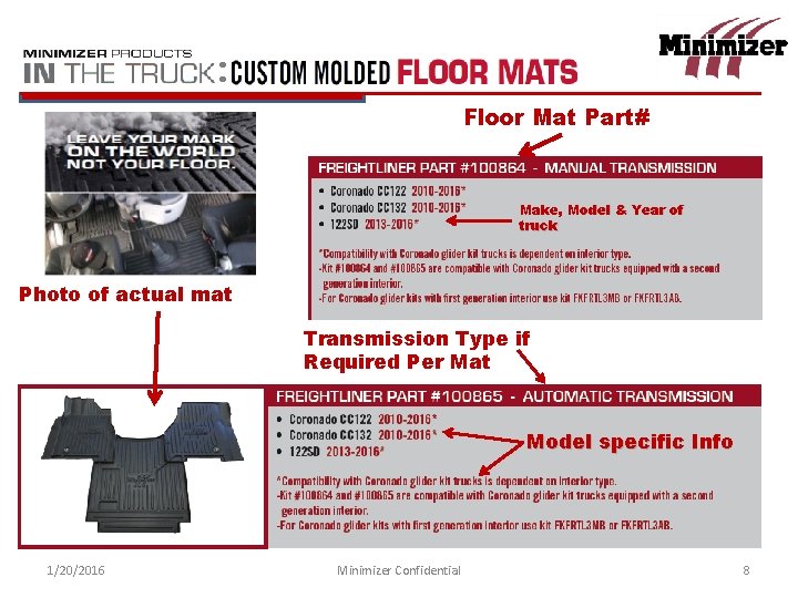 : Floor Mat Part# Make, Model & Year of truck Photo of actual mat