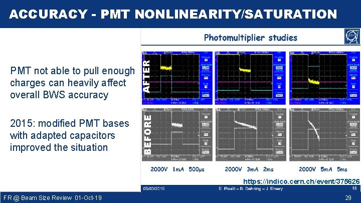 2015: modified PMT bases with adapted capacitors improved the situation BEFORE PMT not able