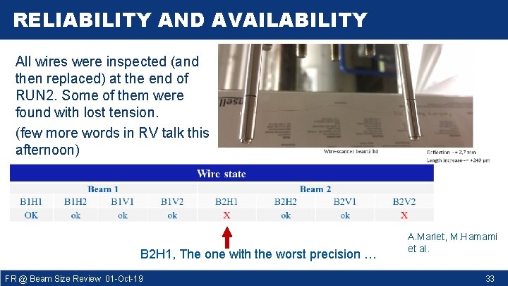 RELIABILITY AND AVAILABILITY All wires were inspected (and then replaced) at the end of