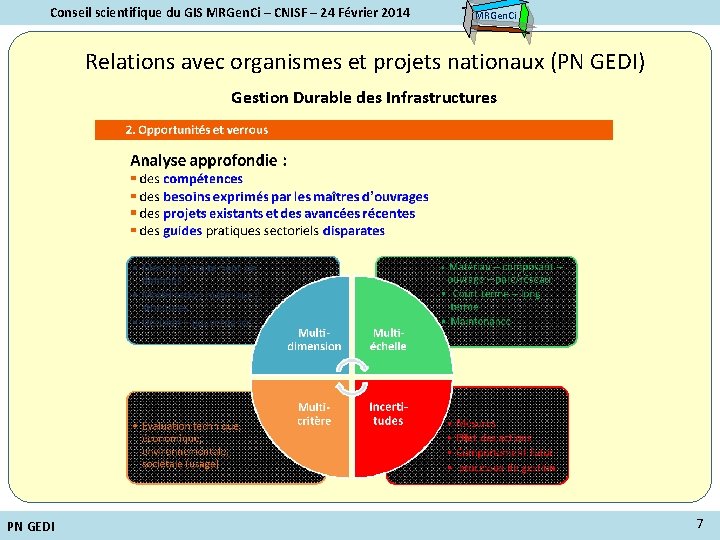 Conseil scientifique du GIS MRGen. Ci – CNISF – 24 Février 2014 MRGen. Ci