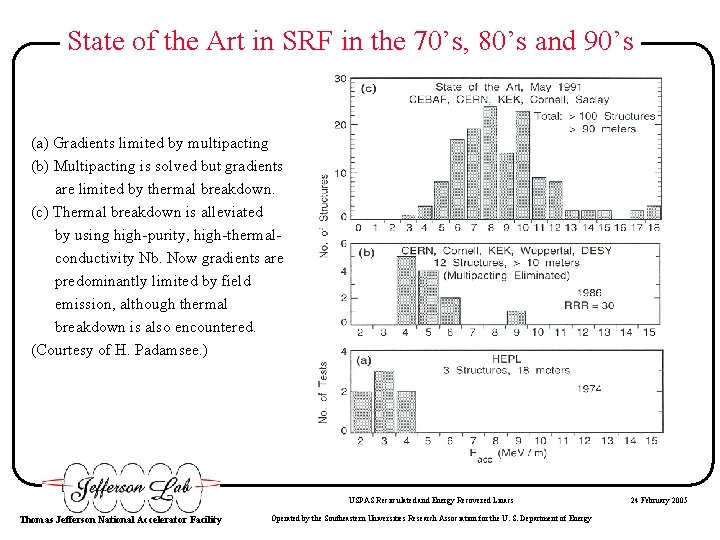 State of the Art in SRF in the 70’s, 80’s and 90’s (a) Gradients