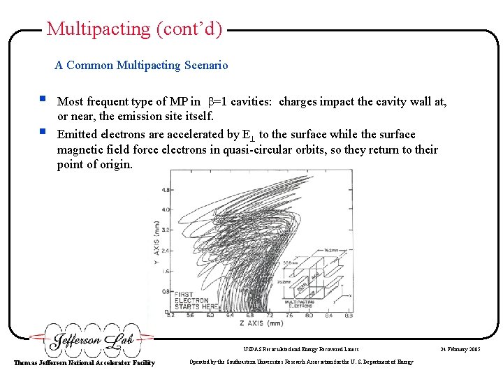 Multipacting (cont’d) A Common Multipacting Scenario § § Most frequent type of MP in