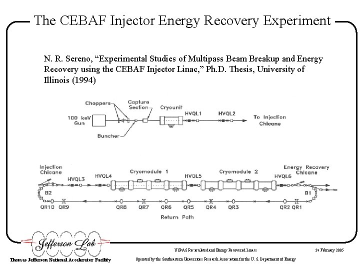 The CEBAF Injector Energy Recovery Experiment N. R. Sereno, “Experimental Studies of Multipass Beam