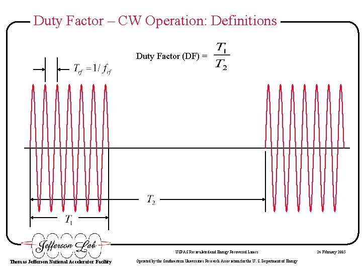 Duty Factor – CW Operation: Definitions Duty Factor (DF) = USPAS Recirculated and Energy