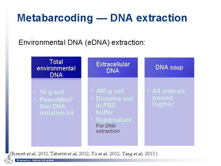 The soil food web under stress by application