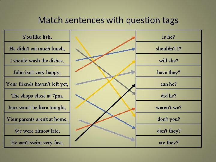 Match sentences with question tags You like fish, is he? He didn't eat much