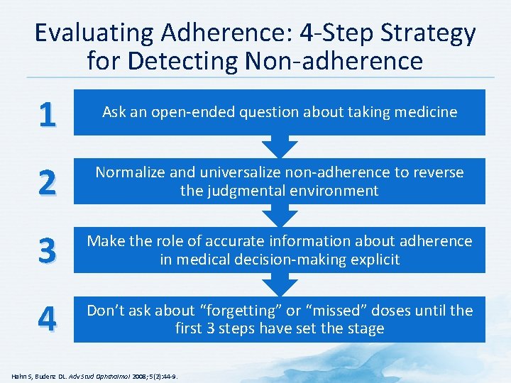 Evaluating Adherence: 4 -Step Strategy for Detecting Non-adherence 1 Ask an open-ended question about