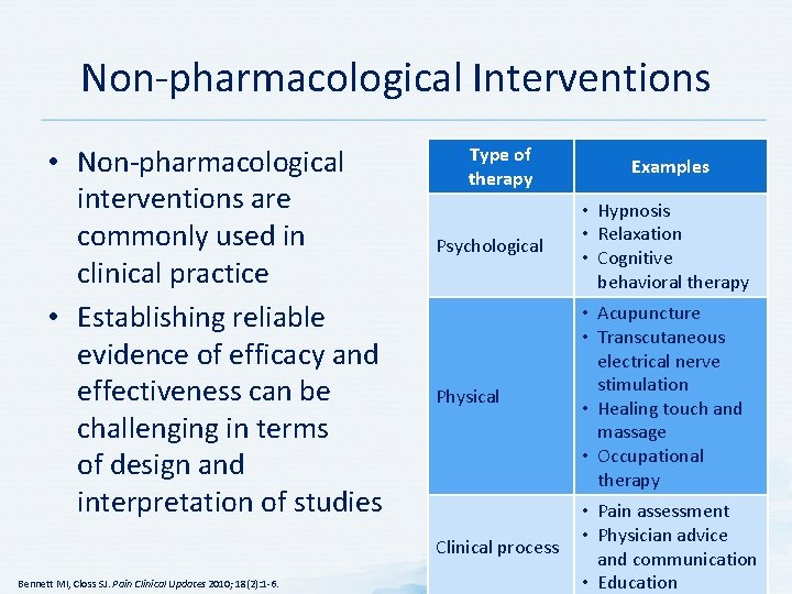 Non-pharmacological Interventions • Non-pharmacological interventions are commonly used in clinical practice • Establishing reliable