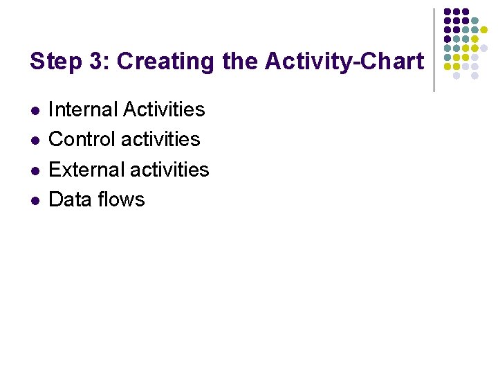 Step 3: Creating the Activity-Chart l l Internal Activities Control activities External activities Data Step 3: Creating the Activity-Chart l l Internal Activities Control activities External activities Data