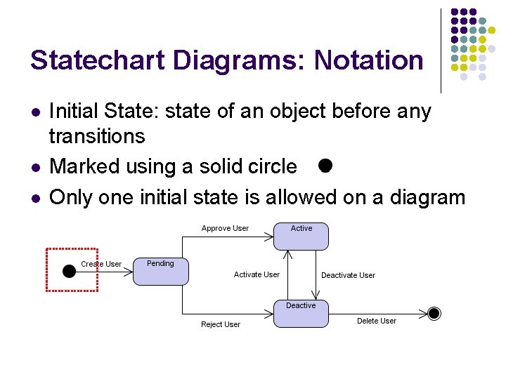 Statechart Diagrams: Notation l l l Initial State: state of an object before any Statechart Diagrams: Notation l l l Initial State: state of an object before any