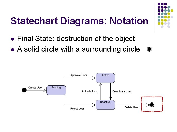 Statechart Diagrams: Notation l l Final State: destruction of the object A solid circle Statechart Diagrams: Notation l l Final State: destruction of the object A solid circle