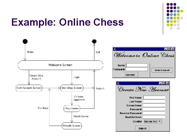 Example: Online Chess Example: Online Chess