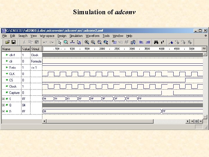 Simulation of adconv 