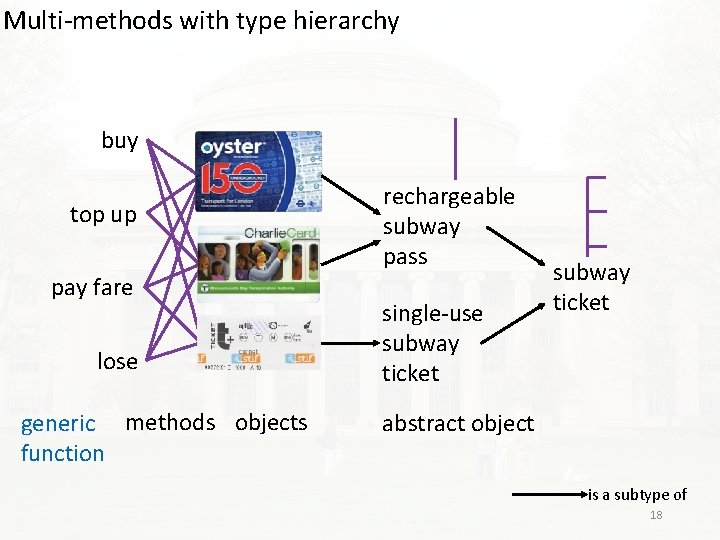 The open source ecosystem for technical computing Alan