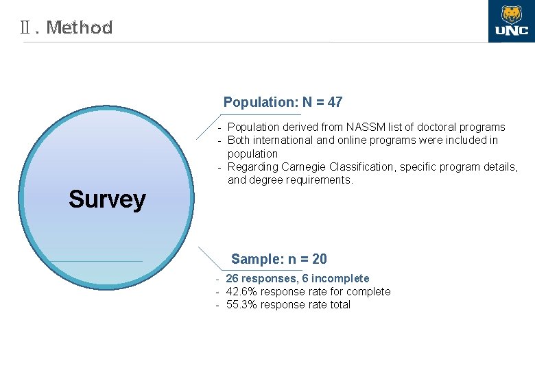 Ⅱ. Method Population: N = 47 Survey - Population derived from NASSM list of