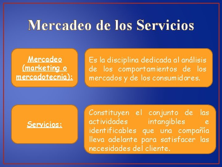 Mercadeo de los Servicios Mercadeo (marketing o mercadotecnia): Servicios: Es la disciplina dedicada al
