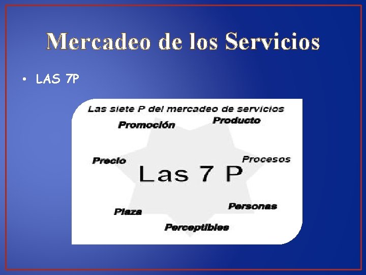 Mercadeo de los Servicios • LAS 7 P 