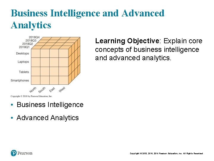 Business Intelligence and Advanced Analytics • Learning Objective: Explain core concepts of business intelligence