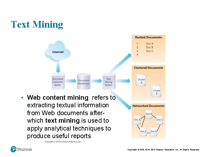 Text Mining • Web content mining refers to extracting textual information from Web documents