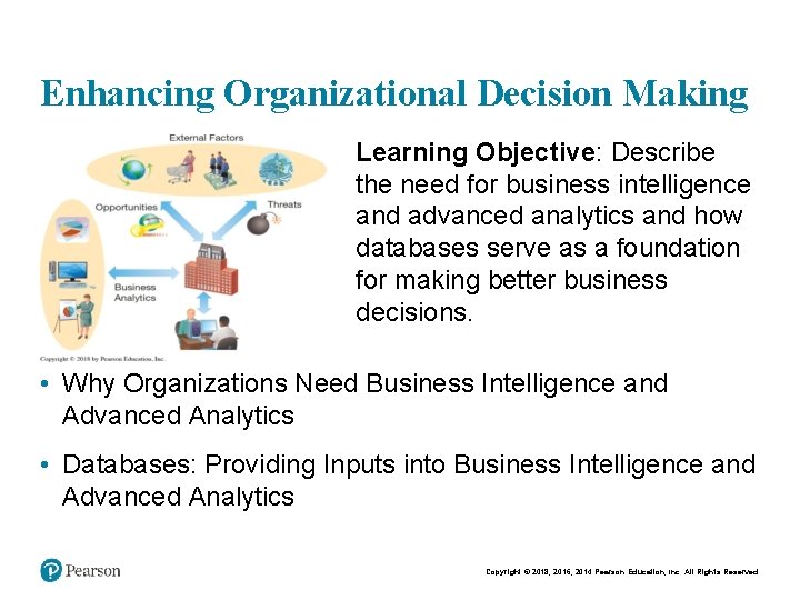 Enhancing Organizational Decision Making • Learning Objective: Describe the need for business intelligence and