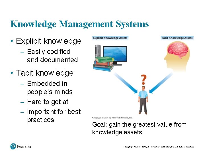 Knowledge Management Systems • Explicit knowledge – Easily codified and documented • Tacit knowledge