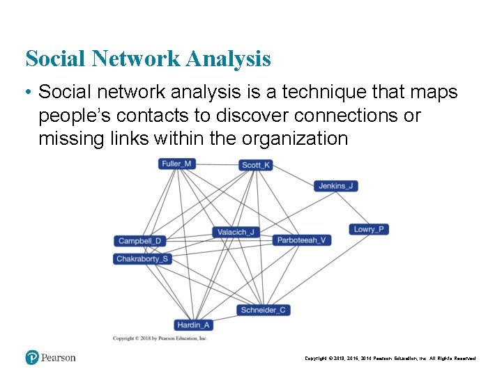 Social Network Analysis • Social network analysis is a technique that maps people’s contacts