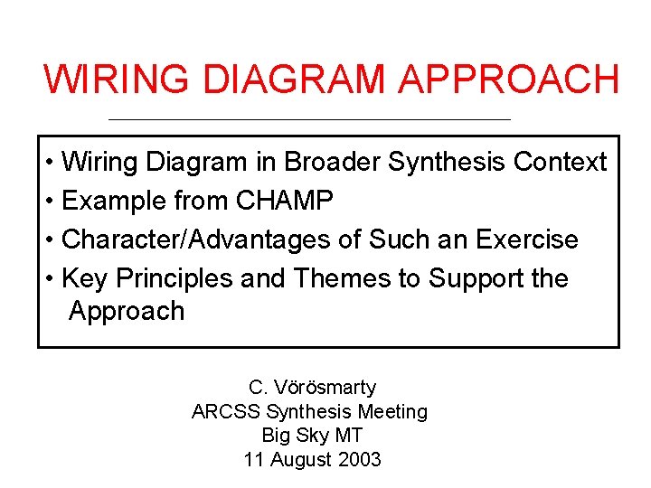 WIRING DIAGRAM APPROACH • Wiring Diagram in Broader Synthesis Context • Example from CHAMP