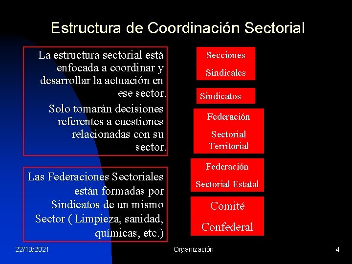 Estructura de Coordinación Sectorial La estructura sectorial está enfocada a coordinar y desarrollar la