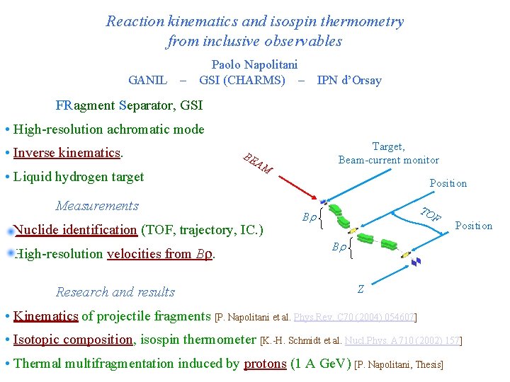 Reaction kinematics and isospin thermometry from inclusive observables GANIL – Paolo Napolitani GSI (CHARMS)