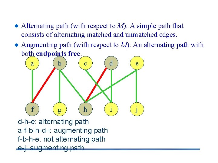 Alternating Path Alternating path (with respect to M): A simple path that consists of