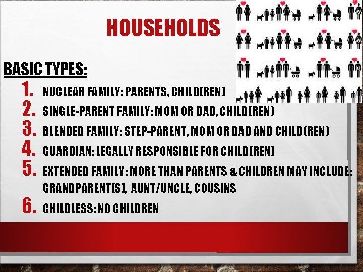 HOUSEHOLDS BASIC TYPES: 1. 2. 3. 4. 5. 6. NUCLEAR FAMILY: PARENTS, CHILD(REN) SINGLE-PARENT