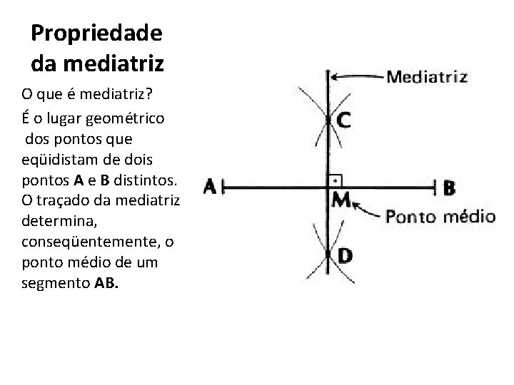 Propriedade da mediatriz O que é mediatriz? É o lugar geométrico dos pontos que