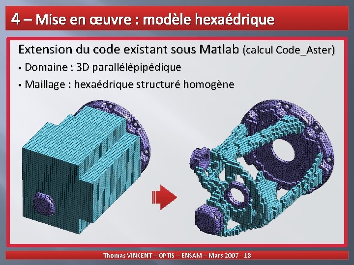 4 – Mise en œuvre : modèle hexaédrique Extension du code existant sous Matlab