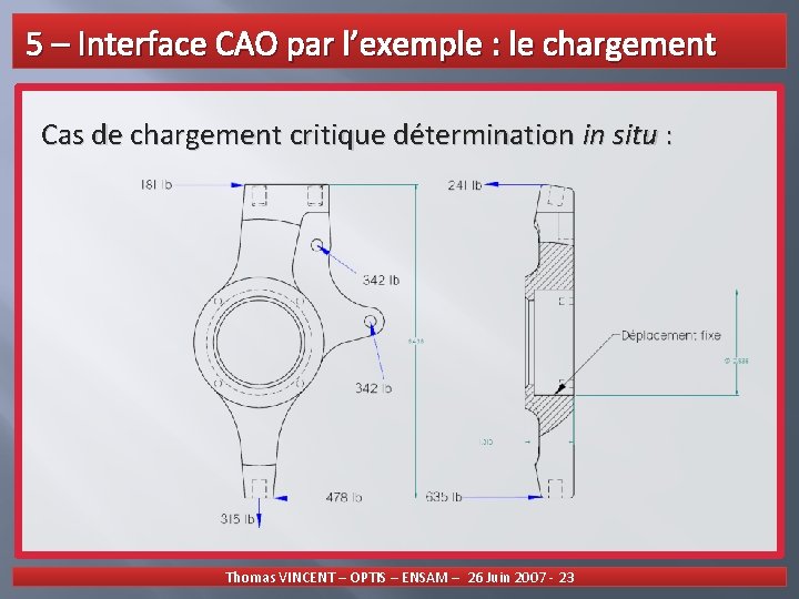 5 – Interface CAO par l’exemple : le chargement Cas de chargement critique détermination