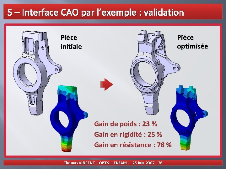 5 – Interface CAO par l’exemple : validation Pièce optimisée Pièce initiale Gain de