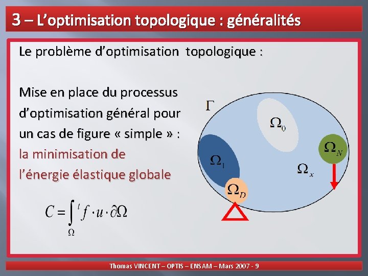 3 – L’optimisation topologique : généralités Le problème d’optimisation topologique : Mise en place