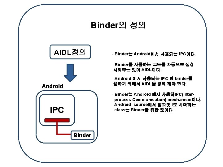 Binder의 정의 AIDL정의 - Binder는 Android에서 사용되는 IPC이다. - Binder를 사용하는 코드를 자동으로 생성