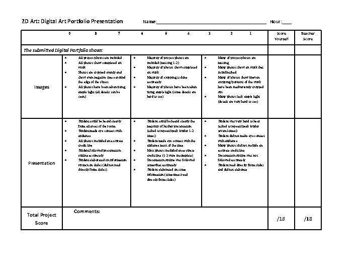 2 D Art: Digital Art Portfolio Presentation 9 8 Name: ______________________ Hour: ____ 7