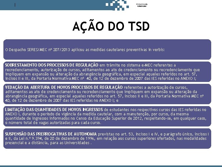 Antes de decidir, pense no estudante. AÇÃO DO TSD O Despacho SERES/MEC nº 207/2013