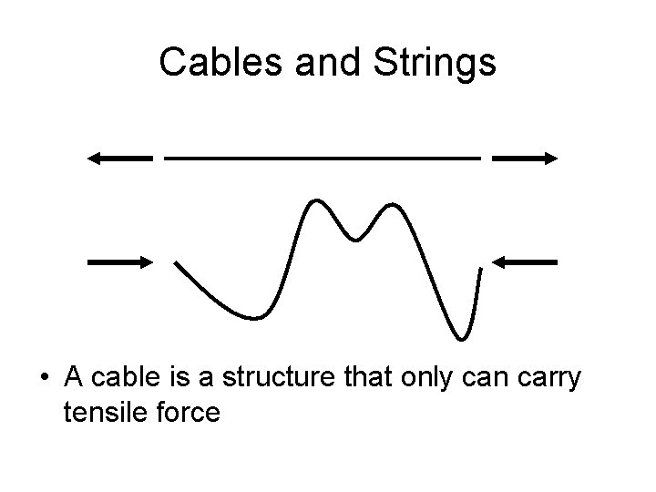 Cables and Strings • A cable is a structure that only can carry tensile