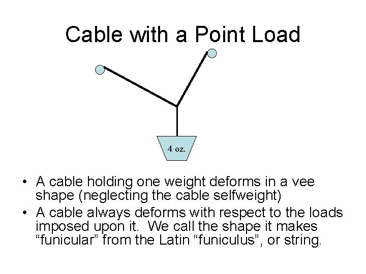 Cable with a Point Load 4 oz. • A cable holding one weight deforms