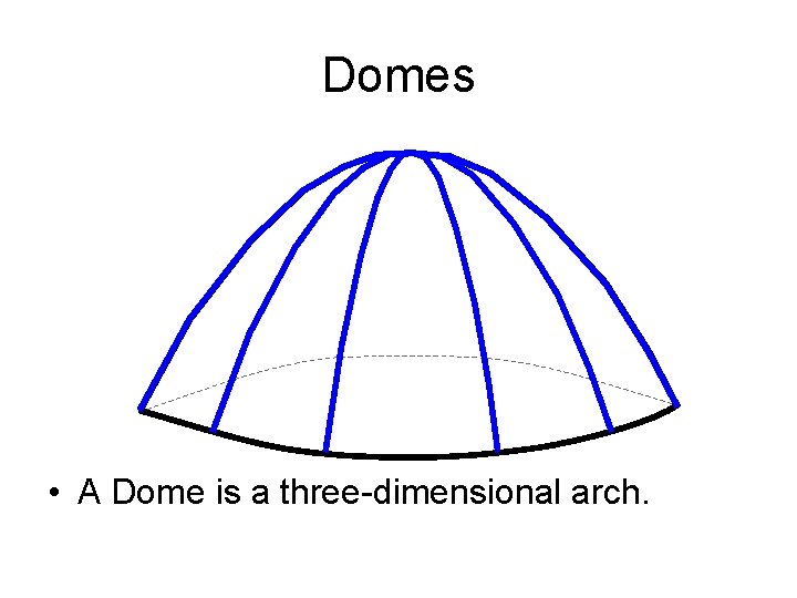 Domes • A Dome is a three-dimensional arch. 