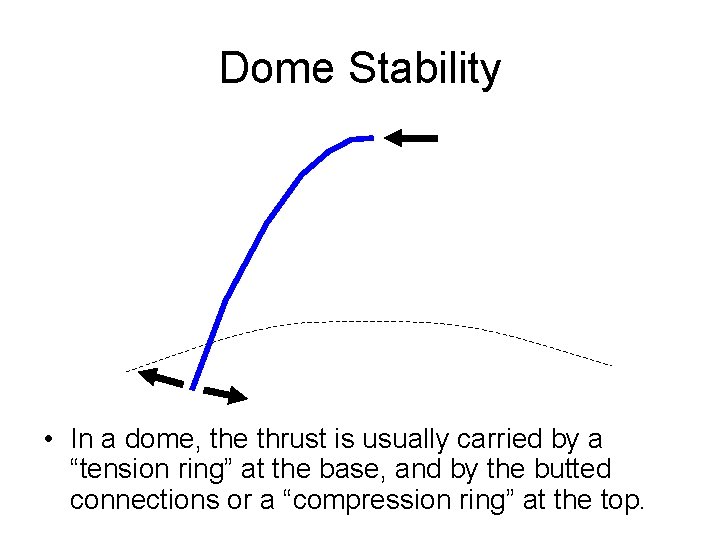 Dome Stability • In a dome, the thrust is usually carried by a “tension