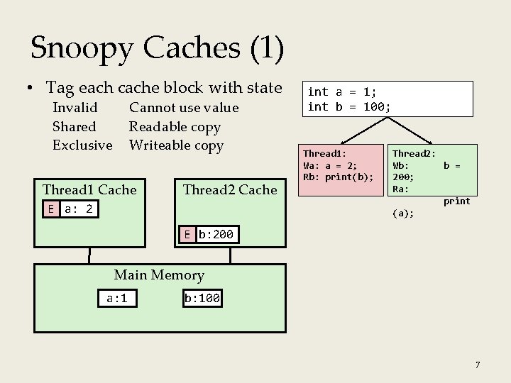 Snoopy Caches (1) • Tag each cache block with state Invalid Shared Exclusive Cannot
