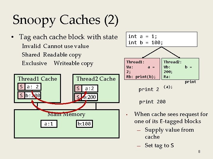 Snoopy Caches (2) • Tag each cache block with state Invalid Cannot use value