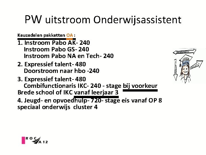 PW uitstroom Onderwijsassistent Keuzedelen pakketten OA : 1. Instroom Pabo AK- 240 Instroom Pabo