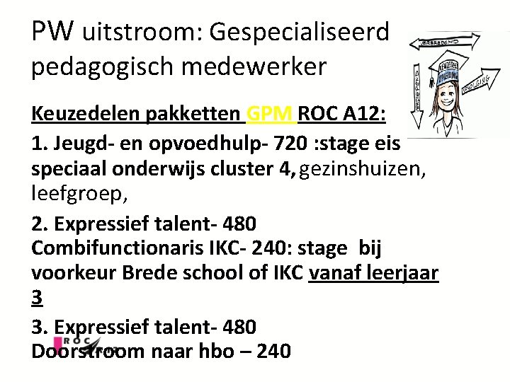 PW uitstroom: Gespecialiseerd pedagogisch medewerker Keuzedelen pakketten GPM ROC A 12: 1. Jeugd- en