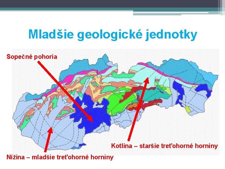 Mladšie geologické jednotky Sopečné pohoria Kotlina – staršie treťohorné horniny Nížina – mladšie treťohorné