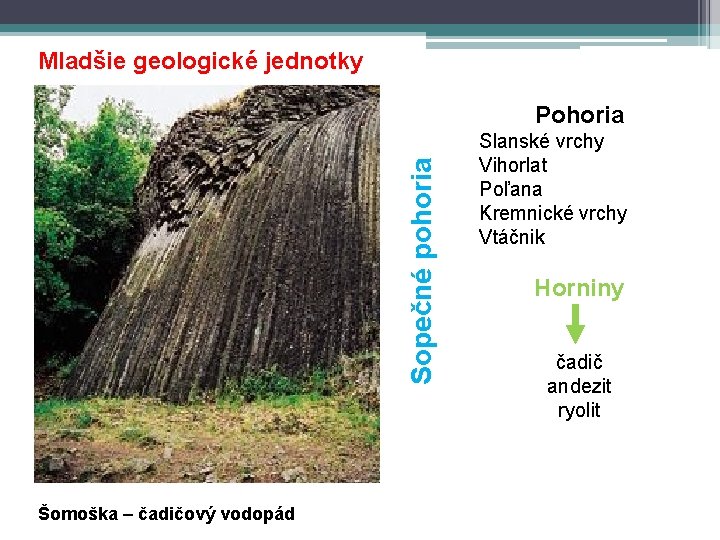 Mladšie geologické jednotky Sopečné pohoria Pohoria Šomoška – čadičový vodopád Slanské vrchy Vihorlat Poľana